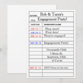 Uitnodigingen van "Library Card" Engagement Party (Voorkant / Achterkant)