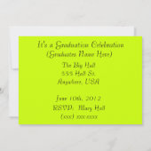 Uitnodigingen voor de opleiding van maatschappelij (Achterkant)