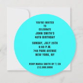 Uitnodigingen voor een verjaardagsfeestje voor vol (Achterkant)