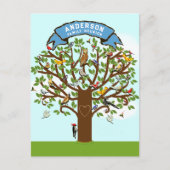 Uitnodigingen voor familiebijeenkomsten (Voorkant)