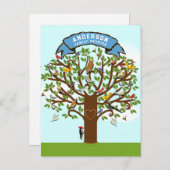 Uitnodigingen voor familiereünie (Voorkant / Achterkant)