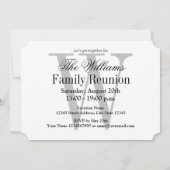 Uitnodigingen voor gezinshereniging van de familie (Achterkant)