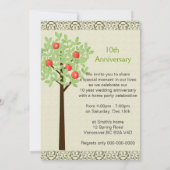 Uitnodigingen voor groene feestdagen voor appelboo (Achterkant)