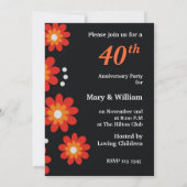 Uitnodigingen voor het 40-jarig huwelijksjubileumf (Achterkant)