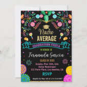 Uitnodigingsfeest voor Mexicaans Afstuderen Kaart (Voorkant)