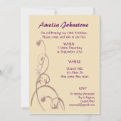 Uitnodigingskaarten voor 50e verjaardagsfeestje kaart (Achterkant)