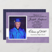 Uitnodigingskaarten voor afstuderen kaart (Voorkant / Achterkant)