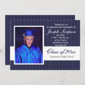 Uitnodigingskaarten voor afstuderen kaart (Voorkant / Achterkant)