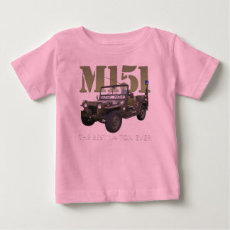 Uitrusting voor M151-baby