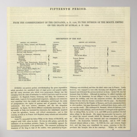 Uitsluiting van het Rijk van Kublai Khan 1294 AD Poster (Voorkant)