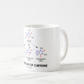 Uitsplitsing van cafeïne (chemische moleculen) koffiemok (Voorkant rechts)