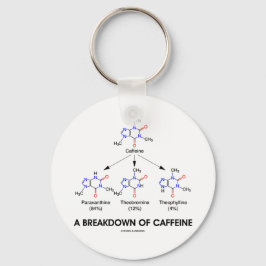 Uitsplitsing van cafeïne (chemische moleculen) sleutelhanger