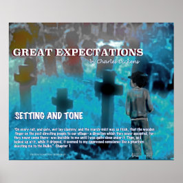 Uitstekende instelling voor verwachtingen en toon poster