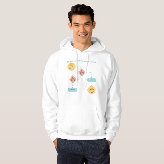 Uitstelschema – Lazy Life Process Mode Hoodie (Voorkant volledig)