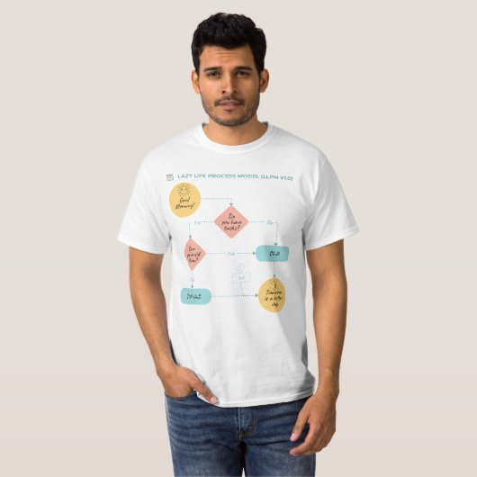 Uitstelschema – Lazy Life Process Mode T-shirt (Voorkant volledig)