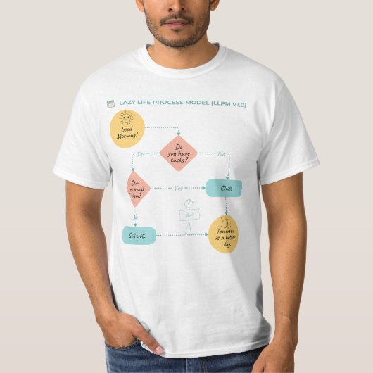 Uitstelschema – Lazy Life Process Mode T-shirt (Voorkant)