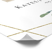 Uitvaart Viering Van Het Leven Foto Welkom Bord Poster (Hoek)