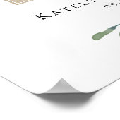 Uitvaartviering Leven Foto Welkomstbord Poster (Hoek)