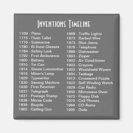 Uitvindingen Tijdlijn Magneet (Voorkant)