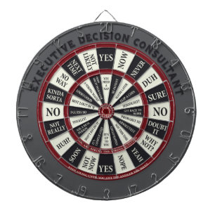 Uitvoerend Besluit Consultant Dartboard Dartbord