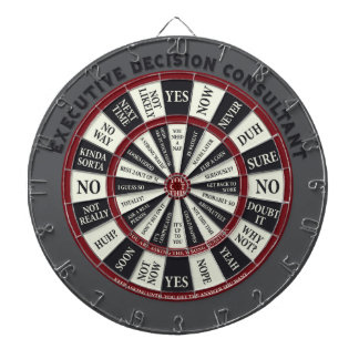 Uitvoerend Besluit Consultant Dartboard Dartbord
