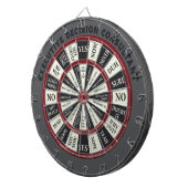 Uitvoerend Besluit Consultant Dartboard Dartbord (Voorkant Rechts)