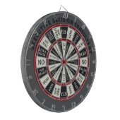 Uitvoerend Besluit Consultant Dartboard Dartbord (Voorkant Links)