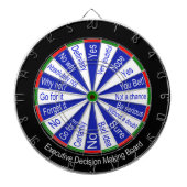 Uitvoerend besluit: Dart Board Traditioneel Dartbord (Voorkant)