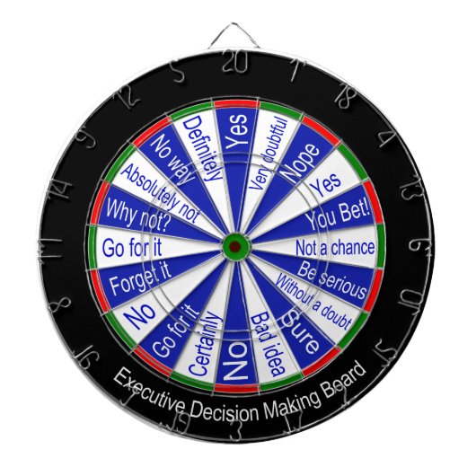 Uitvoerend besluit: Dart Board Traditioneel Dartbord (Voorkant)