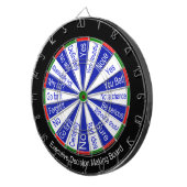 Uitvoerend besluit: Dart Board Traditioneel Dartbord (Voorkant Rechts)
