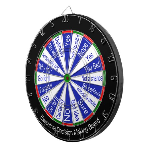 Uitvoerend besluit: Dart Board Traditioneel Dartbord (Voorkant Rechts)