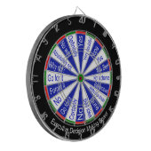 Uitvoerend besluit: Dart Board Traditioneel Dartbord (Voorkant Links)