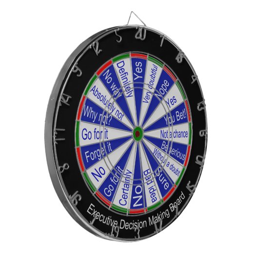 Uitvoerend besluit: Dart Board Traditioneel Dartbord (Voorkant Links)