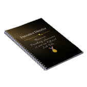 Uitvoerend Directeur Notitieboek (Rechterzijde)