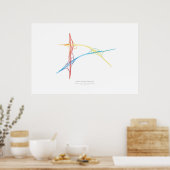 Uitwisselingschoreografie: Denver, CO, VS Poster (Keuken)