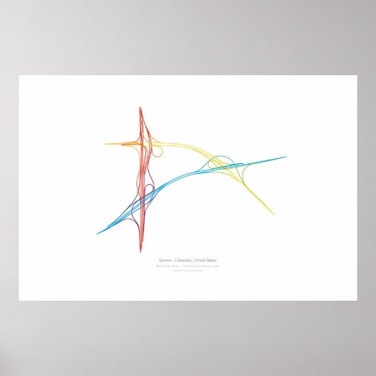 Uitwisselingschoreografie: Denver, CO, VS Poster (Voorkant)