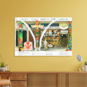 Uitzicht aan de buitenkant van de Ye Olde Curio Sh Canvas Afdruk (Insitu (Woonkamer))