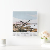 Uitzicht San Francisco, 1849 Vierkante Klok (Huis)