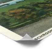 Uitzicht van de Abruikbare rivier en het Schonmeer Poster (Hoek)