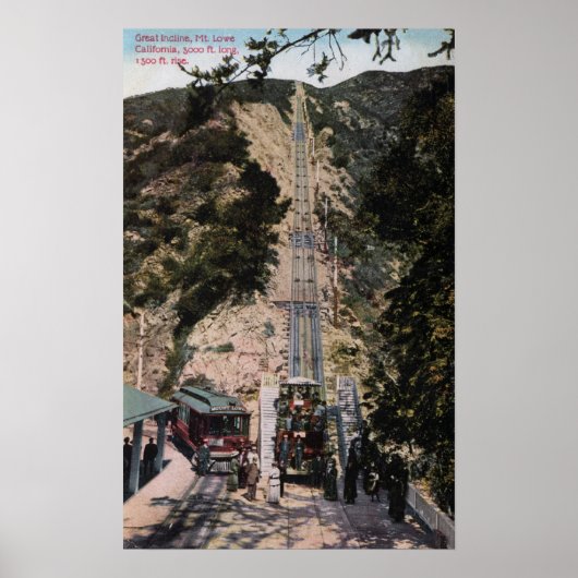 Uitzicht van de grote spoorlijn poster (Voorkant)