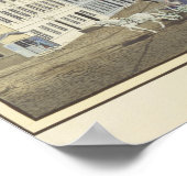 Uitzicht van de Hackescher Markt Poster (Hoek)