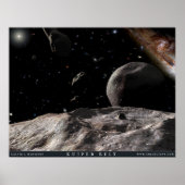 Uitzicht van de Kuipergordel Poster (Voorkant)