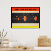 Uitzicht van de Planeten Poster (Keuken)