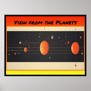 Uitzicht van de Planeten Poster