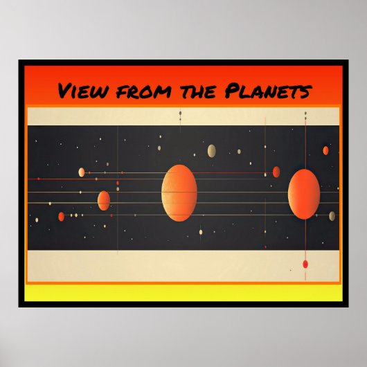 Uitzicht van de Planeten Poster (Voorkant)