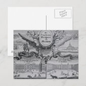 Uitzicht van de stad Madrid Briefkaart (Voorkant / Achterkant)