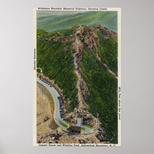 Uitzicht van de Winding Trail, Castle, Top Poster (Voorkant)