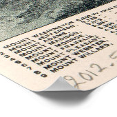 Uitzicht van de witte bergen, New Hampshire 1890 Poster (Hoek)