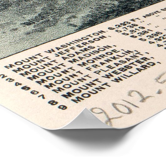 Uitzicht van de witte bergen, New Hampshire 1890 Poster (Hoek)