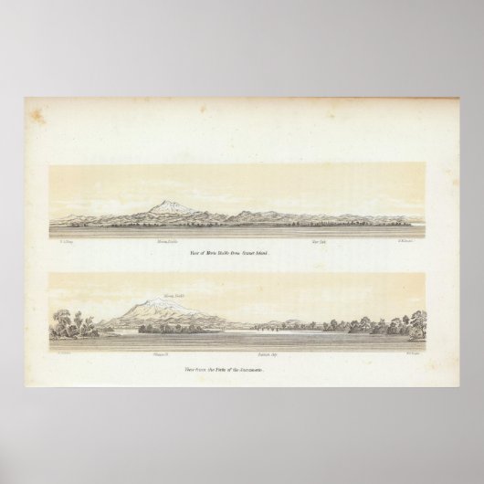 Uitzicht van Mt Diablo Poster (Voorkant)